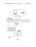 DYNAMIC NETWORK ACTION BASED ON DHCP NOTIFICATION diagram and image