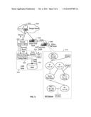 DYNAMIC NETWORK ACTION BASED ON DHCP NOTIFICATION diagram and image