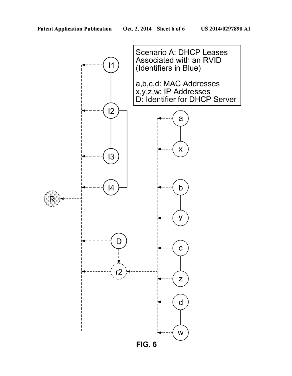 DYNAMIC NETWORK ACTION BASED ON DHCP NOTIFICATION - diagram, schematic, and image 07