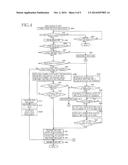 FUNCTION EXECUTING APPARATUS, NON-TRANSITORY STORAGE MEDIUM STORING     INSTRUCTIONS EXECUTABLE BY THE FUNCTION EXECUTING APPARATUS, AND METHOD     OF CONTROLLING THE FUNCTION EXECUTING APPARATUS diagram and image