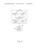 INPUT SYSTEM AND METHOD FOR COMPUTERS diagram and image