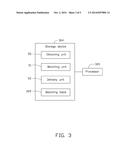 INPUT SYSTEM AND METHOD FOR COMPUTERS diagram and image