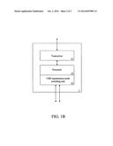 UNIVERSAL SERIAL BUS NETWORK INTERFACE CONTROLLER AND OPERATION MODE     SWITCHING METHOD diagram and image