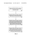 UNIVERSAL SERIAL BUS NETWORK INTERFACE CONTROLLER AND OPERATION MODE     SWITCHING METHOD diagram and image