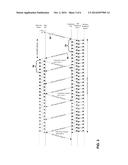 IMPROVING SERIAL PERIPHERAL PERFORMANCE OVER WIRELESS COMMUNICATION LINKS diagram and image