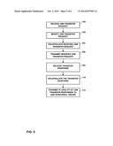 IMPROVING SERIAL PERIPHERAL PERFORMANCE OVER WIRELESS COMMUNICATION LINKS diagram and image