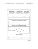 Preventing Out-Of-Space Errors For Legacy Option ROM In A Computing System diagram and image