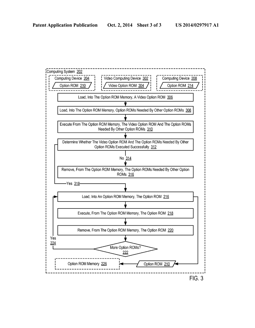 Preventing Out-Of-Space Errors For Legacy Option ROM In A Computing System - diagram, schematic, and image 04