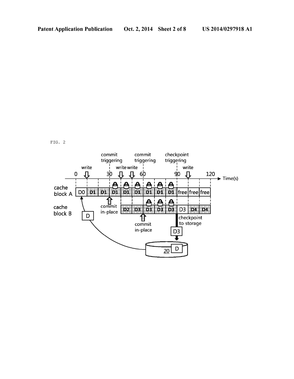 BUFFER CACHE APPARATUS, JOURNALING FILE SYSTEM AND JOURNALING METHOD FOR     INCORPORATING JOURNALING FEATURES WITHIN NON-VOLATILE BUFFER CACHE - diagram, schematic, and image 03