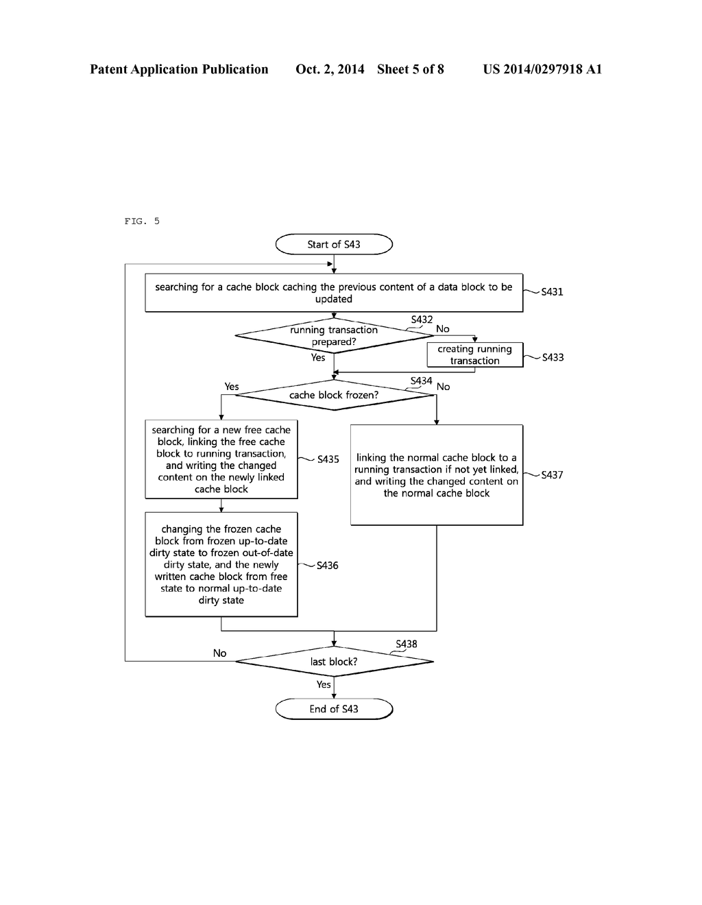 BUFFER CACHE APPARATUS, JOURNALING FILE SYSTEM AND JOURNALING METHOD FOR     INCORPORATING JOURNALING FEATURES WITHIN NON-VOLATILE BUFFER CACHE - diagram, schematic, and image 06