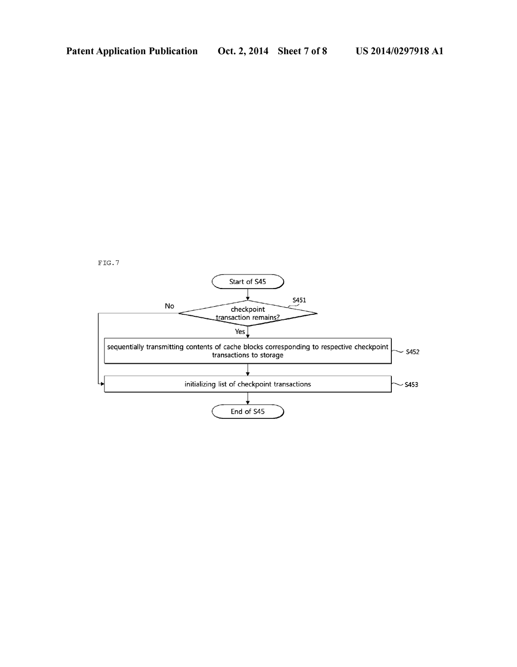 BUFFER CACHE APPARATUS, JOURNALING FILE SYSTEM AND JOURNALING METHOD FOR     INCORPORATING JOURNALING FEATURES WITHIN NON-VOLATILE BUFFER CACHE - diagram, schematic, and image 08