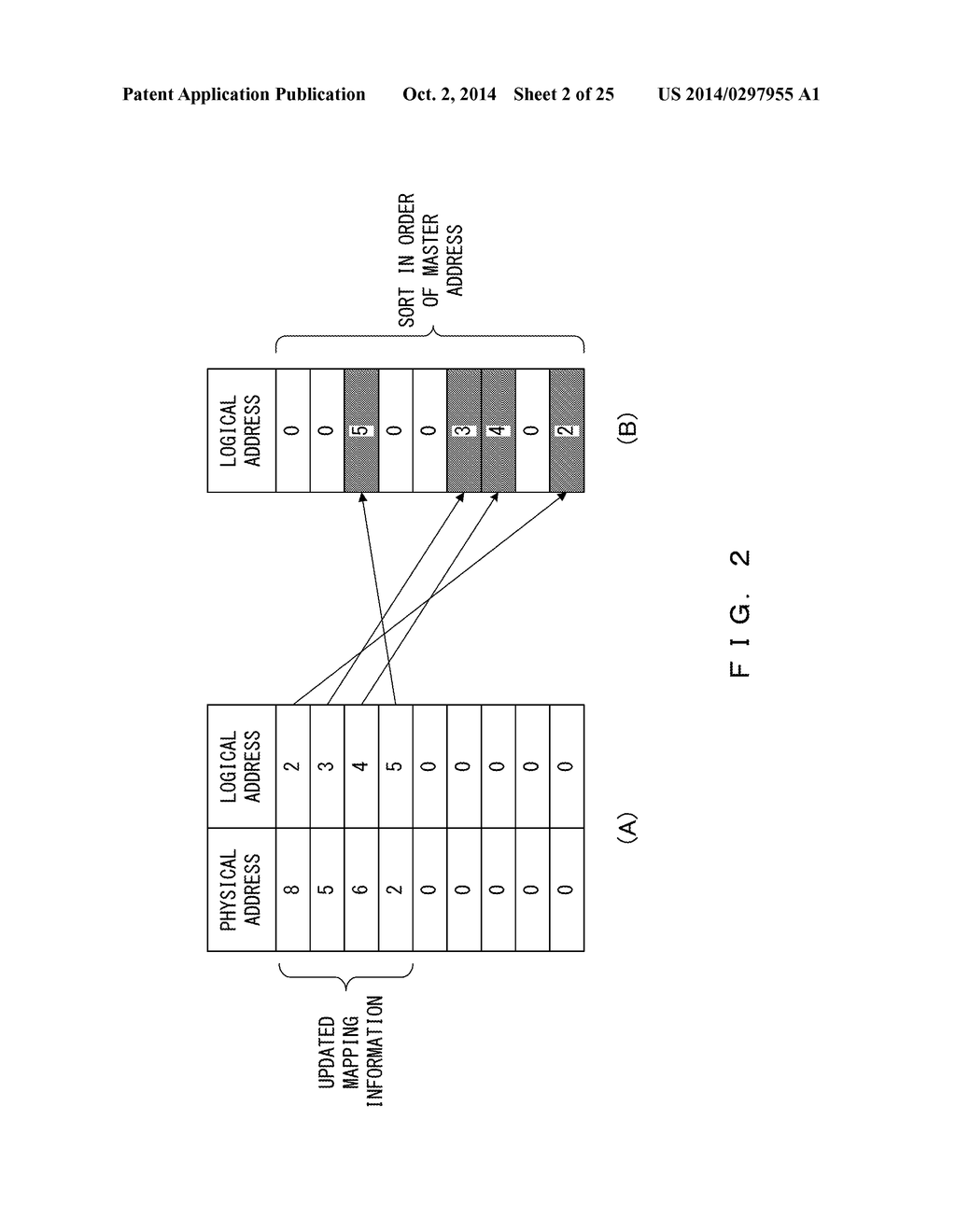 STORAGE CONTROL DEVICE AND CONTROL METHOD - diagram, schematic, and image 03