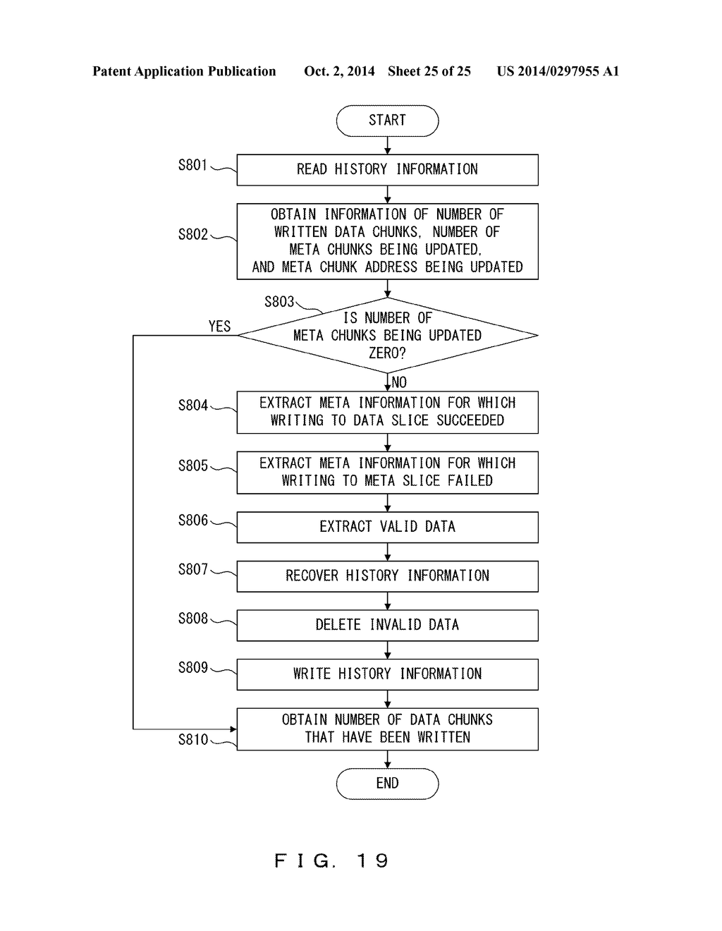 STORAGE CONTROL DEVICE AND CONTROL METHOD - diagram, schematic, and image 26