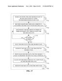 INSTRUCTIONS AND LOGIC TO PROVIDE ADVANCED PAGING CAPABILITIES FOR SECURE     ENCLAVE PAGE CACHES diagram and image