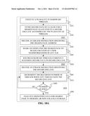 INSTRUCTIONS AND LOGIC TO PROVIDE ADVANCED PAGING CAPABILITIES FOR SECURE     ENCLAVE PAGE CACHES diagram and image