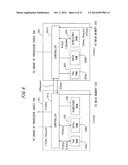 OPERATION PROCESSING APPARATUS, INFORMATION PROCESSING APPARATUS AND     METHOD OF CONTROLLING INFORMATION PROCESSING APPARATUS diagram and image