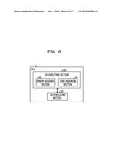 INFORMATION PROCESSING DEVICE, METHOD FOR CONTROLLING INFORMATION     PROCESSING DEVICE, AND PROGRAM FOR CONTROLLING INFORMATION PROCESSING     DEVICE diagram and image