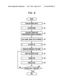 INFORMATION PROCESSING DEVICE, METHOD FOR CONTROLLING INFORMATION     PROCESSING DEVICE, AND PROGRAM FOR CONTROLLING INFORMATION PROCESSING     DEVICE diagram and image