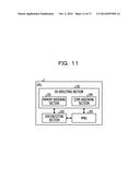 INFORMATION PROCESSING DEVICE, METHOD FOR CONTROLLING INFORMATION     PROCESSING DEVICE, AND PROGRAM FOR CONTROLLING INFORMATION PROCESSING     DEVICE diagram and image