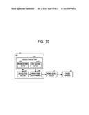 INFORMATION PROCESSING DEVICE, METHOD FOR CONTROLLING INFORMATION     PROCESSING DEVICE, AND PROGRAM FOR CONTROLLING INFORMATION PROCESSING     DEVICE diagram and image