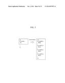 APPARATUS AND METHOD FOR GENERATING VECTOR CODE diagram and image