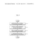 APPARATUS AND METHOD FOR GENERATING VECTOR CODE diagram and image