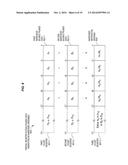 PROCESSORS, METHODS, AND SYSTEMS TO IMPLEMENT PARTIAL REGISTER ACCESSES     WITH MASKED FULL REGISTER ACCESSES diagram and image