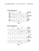 PROCESSORS, METHODS, AND SYSTEMS TO IMPLEMENT PARTIAL REGISTER ACCESSES     WITH MASKED FULL REGISTER ACCESSES diagram and image