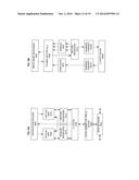 PROCESSORS, METHODS, AND SYSTEMS TO IMPLEMENT PARTIAL REGISTER ACCESSES     WITH MASKED FULL REGISTER ACCESSES diagram and image