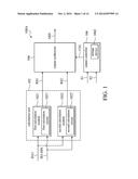 FAULT-TOLERANT SYSTEM AND FAULT-TOLERANT OPERATING METHOD diagram and image