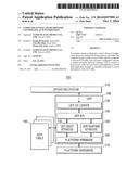 COMPUTER SYSTEM AND METHOD FOR CONTROLLING ACPI INFORMATION diagram and image