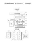 COMPUTER SYSTEM AND METHOD FOR CONTROLLING ACPI INFORMATION diagram and image