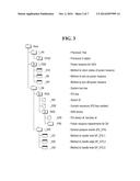 COMPUTER SYSTEM AND METHOD FOR CONTROLLING ACPI INFORMATION diagram and image