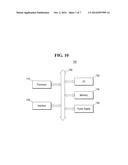 COMPUTER SYSTEM AND METHOD FOR CONTROLLING ACPI INFORMATION diagram and image