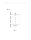 ELECTRONIC SYSTEM WITH SYSTEM MODIFICATION CONTROL MECHANISM AND METHOD OF     OPERATION THEREOF diagram and image