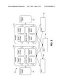 APPARATUS AND METHODS FOR DISTRIBUTING AND STORING ELECTRONIC ACCESS     CLIENTS diagram and image