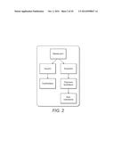 INTEGRATED CONTACTLESS MPOS IMPLEMENTATION diagram and image