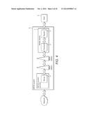 INTEGRATED CONTACTLESS MPOS IMPLEMENTATION diagram and image