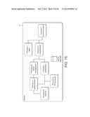 INTEGRATED CONTACTLESS MPOS IMPLEMENTATION diagram and image