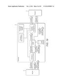 INTEGRATED CONTACTLESS MPOS IMPLEMENTATION diagram and image