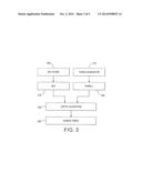 SYSTEM AND METHOD FOR LOCATION ASSURANCE USING PASSIVE COMPUTATIONAL TAGS diagram and image