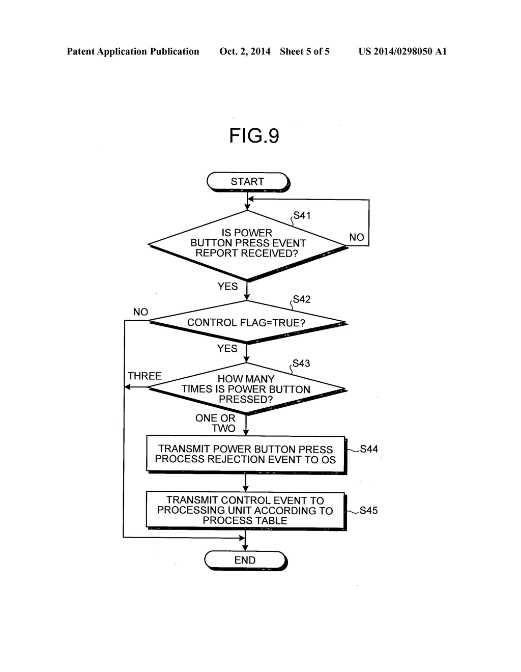 INFORMATION PROCESSING APPARATUS, CONTROL METHOD AND COMPUTER-READABLE     RECORDING MEDIUM - diagram, schematic, and image 06