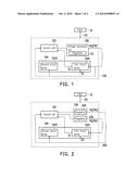 UNIVERSAL SERIAL BUS HUB AND CONTROL METHOD THEREOF diagram and image