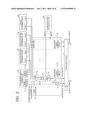 MEMORY CONTROL CIRCUIT diagram and image