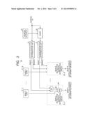 MEMORY CONTROL CIRCUIT diagram and image