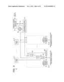 MEMORY CONTROL CIRCUIT diagram and image