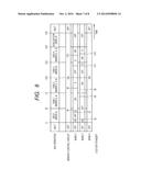 MEMORY CONTROL CIRCUIT diagram and image