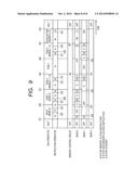 MEMORY CONTROL CIRCUIT diagram and image