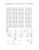 POWER CONTROL IN A DISPERSED STORAGE NETWORK diagram and image