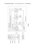 POWER CONTROL IN A DISPERSED STORAGE NETWORK diagram and image